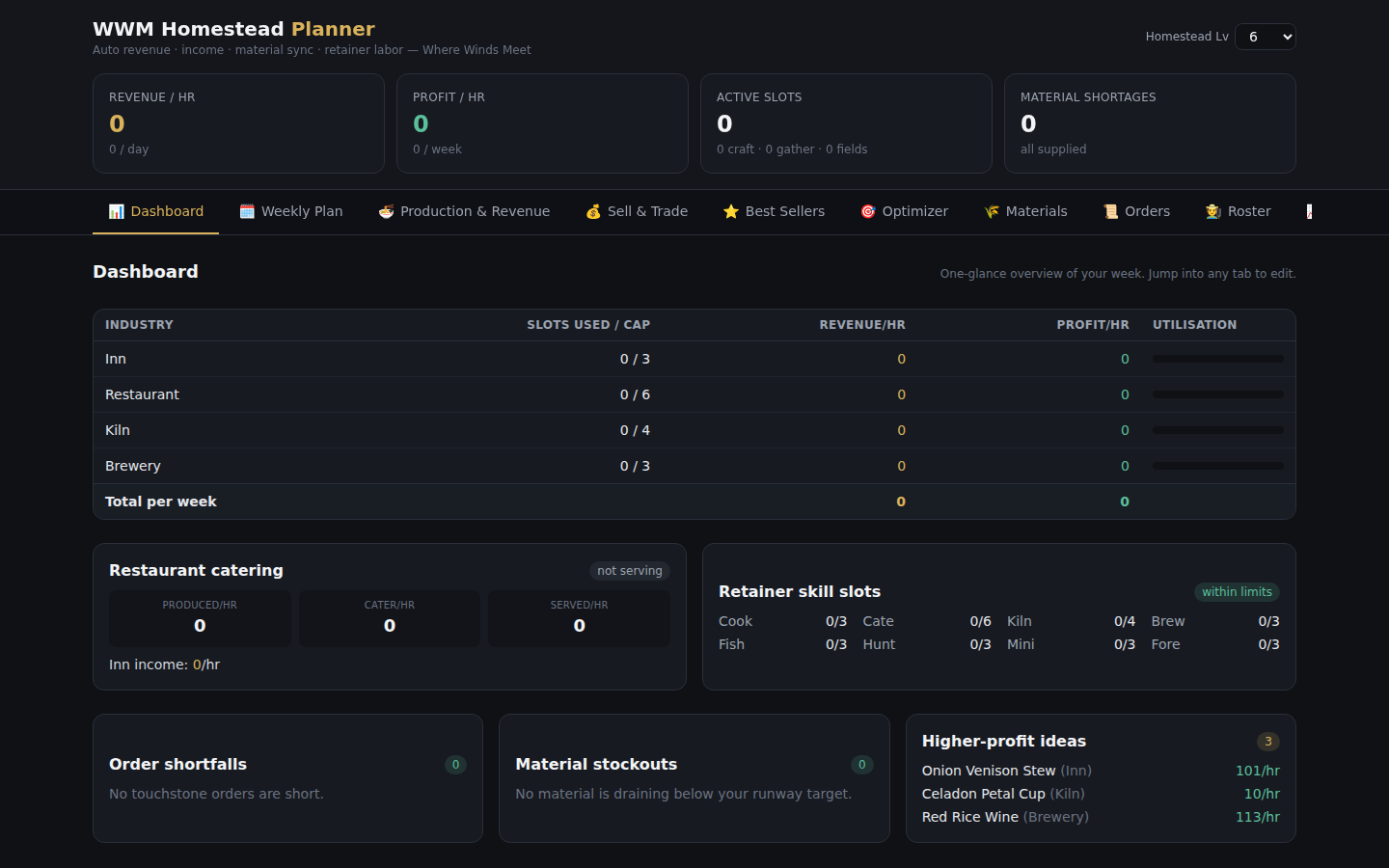 WWM Homestead Planner dashboard interface